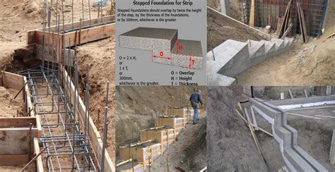 stepped foundation engineering discoveries