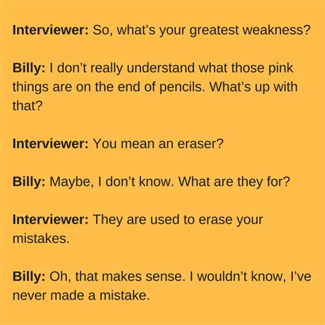 interview response     greatest weakness