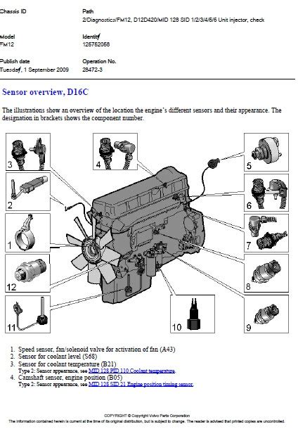volvo  engine wiring diagram