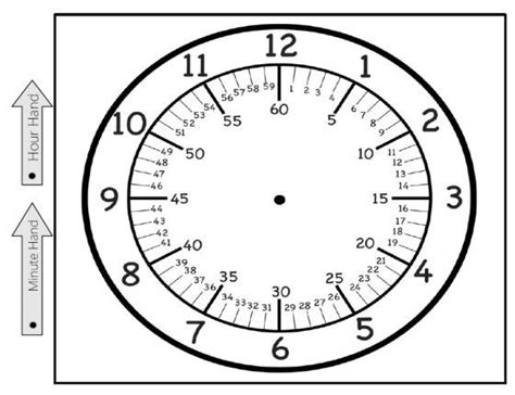 printable clock time worksheets math classroom clock face