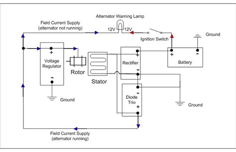 wiring diagram ac delco alternator wiring diagram