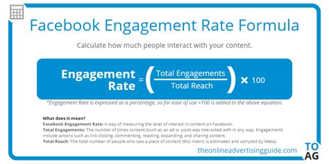 facebook engagement rate calculator