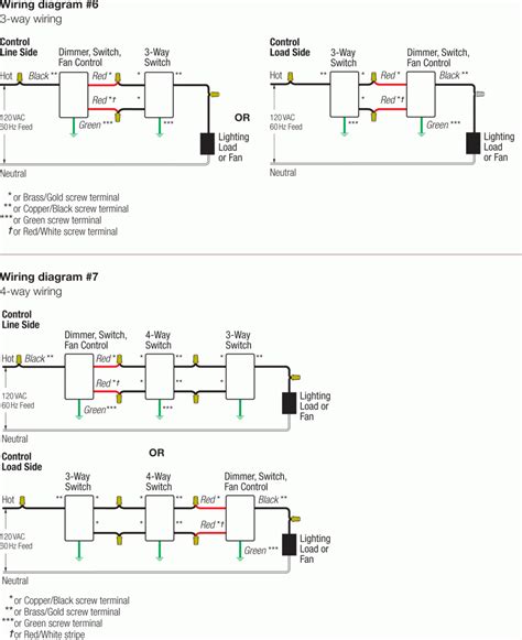 lutron dv p wiring diagram sample faceitsaloncom