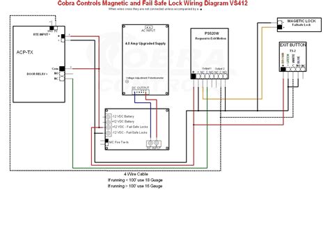 hid rp wiring diagram gallery wiring diagram sample