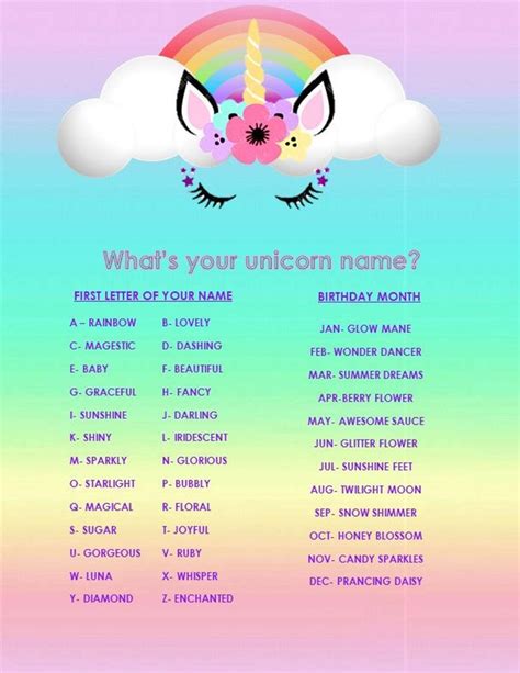 whats  unicorn  etsy   unicorn names rainbow