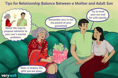 Healthy Boundaries In A Mother Son Relationship