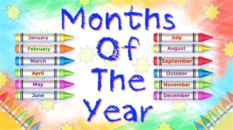 months   year learn  months   year learner series