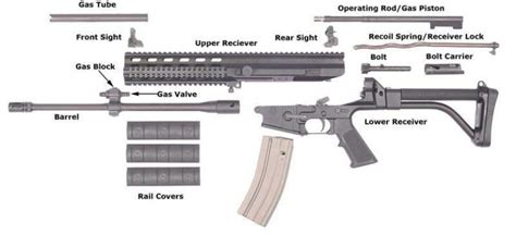 tools  parts  build  ar  rifle  lowers