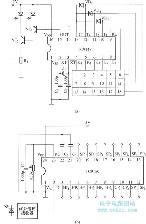 infrared remote control system circuit diagram automotivecircuit circuit diagram