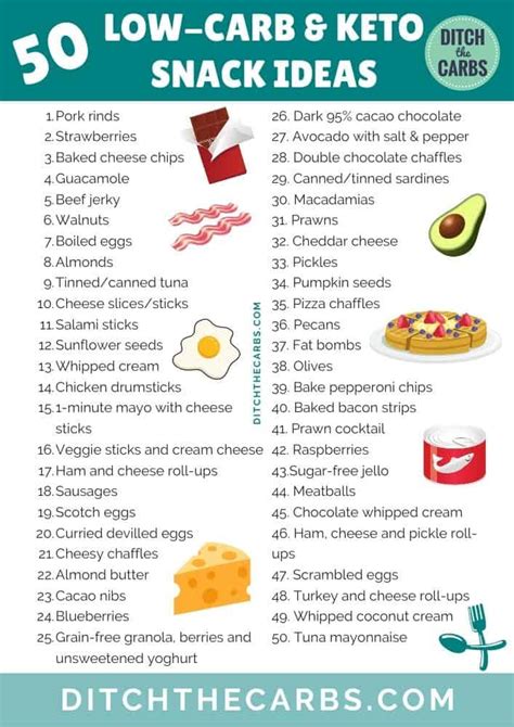 50 Keto Snack Ideas Free Printable List Ditch The Carbs