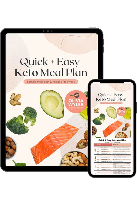You Will Love These Keto Snack Ideas For Your Ketogenic Diet These Are