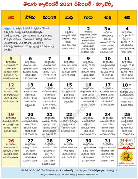 New Jersey 2021 December Telugu Calendar Telugu Calendars