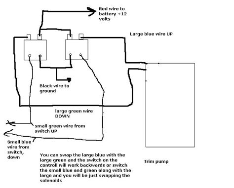 wire trim motor wiring diagram