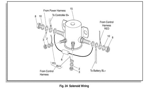 wiring diagram    volt ez  solenoid