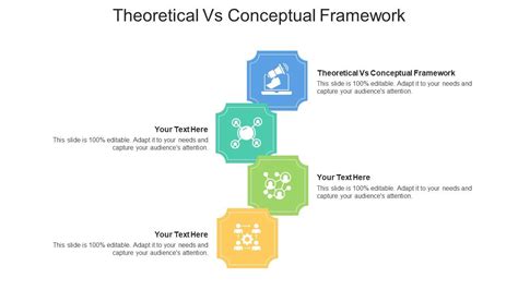 theoretical  conceptual framework  powerpoint  show