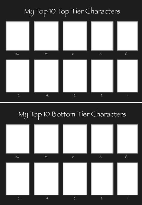 top  character tier list template  mustache twirler  deviantart