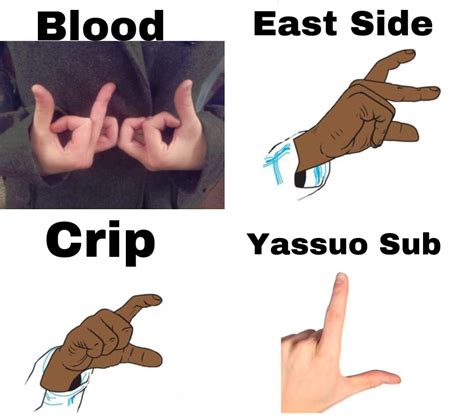 gang signs ryassuona