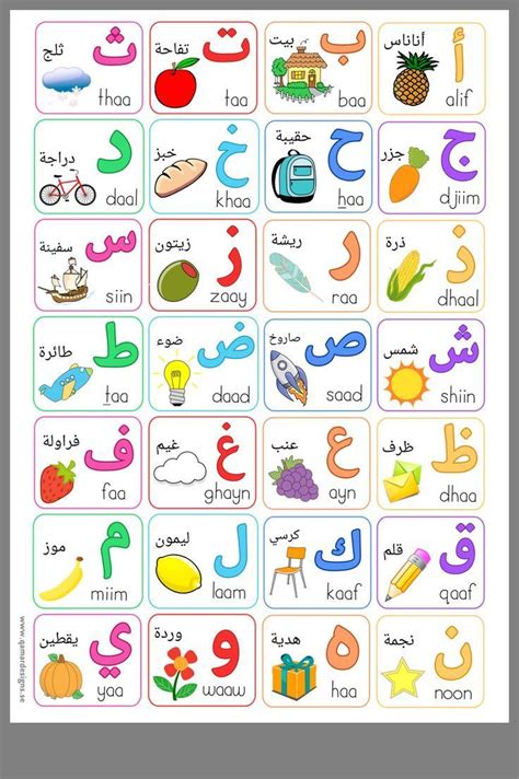 alphabet abjad arab kartu flash buku keagamaan