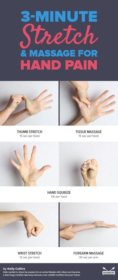 25 mejores imágenes de arthritis hands en 2020 terapia de la mano