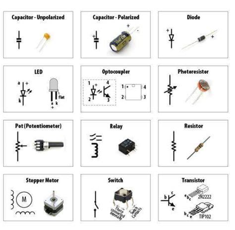 department  eee adbu basic electrical components