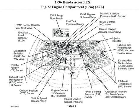 accord  engine diagram