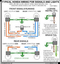 motorcycle wiring diagram motorcycle wiring diagram electric