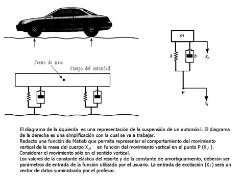 Matlab Modelamiento Sistema Masa Amortiguador