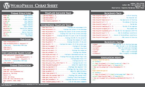 therapy note cheat sheet