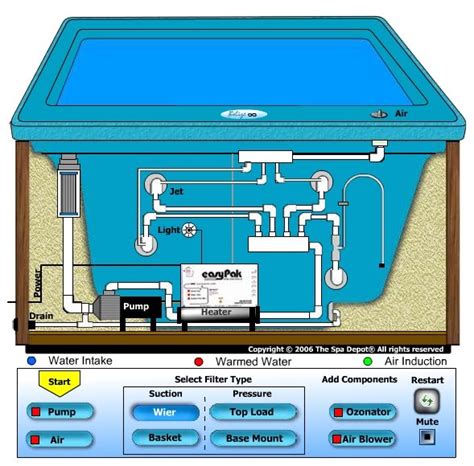 cal spa wiring schematic