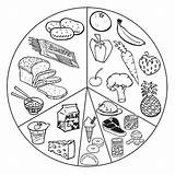 Coloring Food Pages Nutrition Clipart Healthy Drawing Kids Library Grocery Clip sketch template