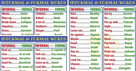 formal  informal language formal  informal words effortless