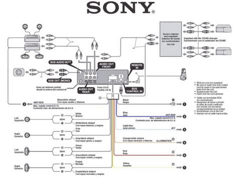 wiring diagram sony explode car stereo kira schema