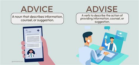 advice vs advise meaning spelling and examples