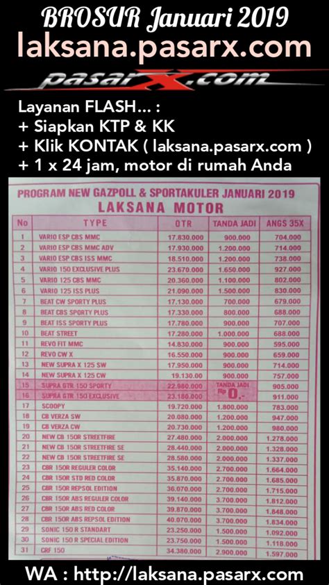 Harga Samsung A20s Terbaru dan Spesifikasi Lengkap 2019