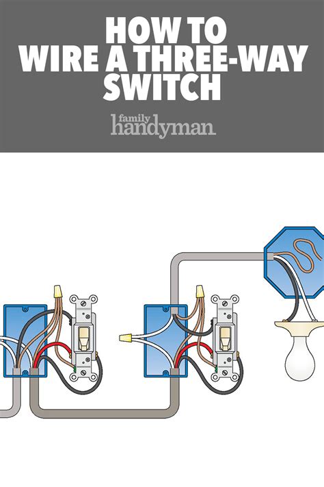 light switch   wiring