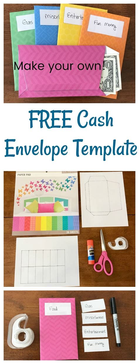 learn      cash envelopes   printable templates