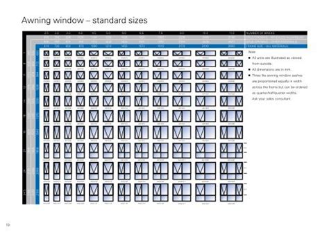 awning window standar