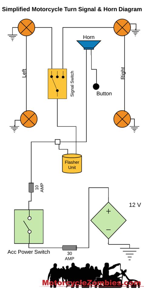 simple motorcycle wiring diagrams ignition lights