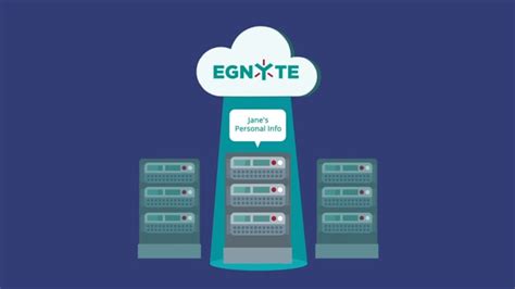 solution overview  egnyte