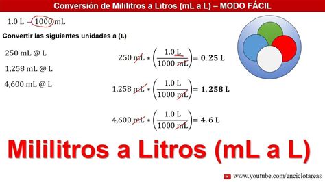 transformar mililitros em litros yalearn