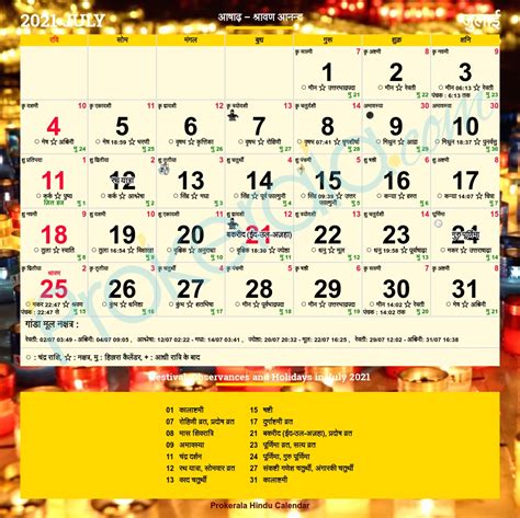 today tithi usa  latest ultimate  popular review  february
