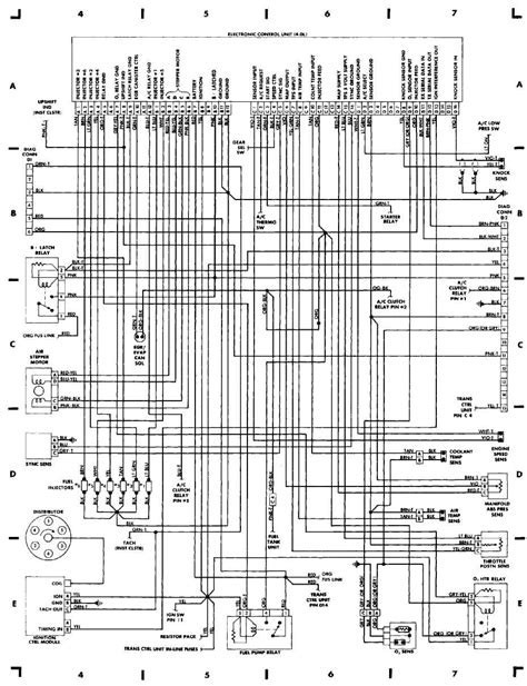 jeep yj wiring diagram pics wiring diagram sample