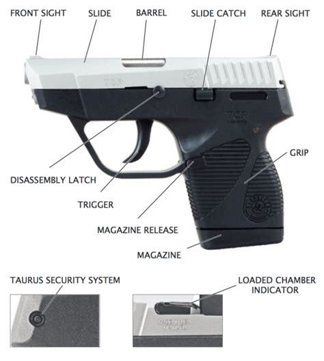 parts   gun diagram
