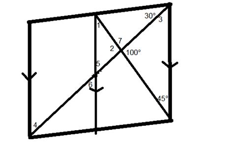 geometry examples