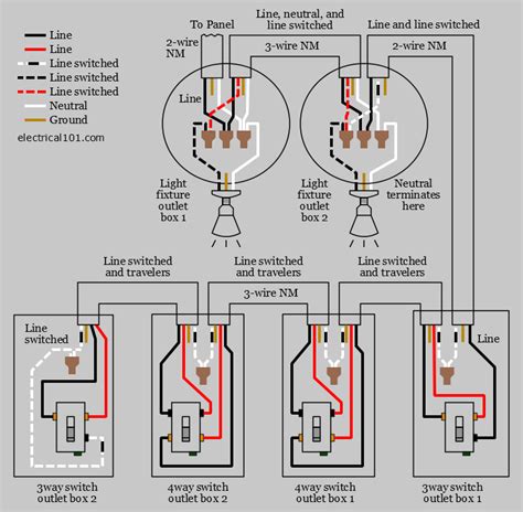 alternate   light switch wiring  nm cable electrical