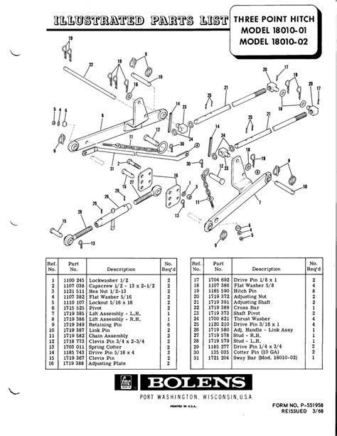 point hitch parts diagram antionettemandy