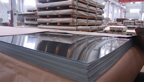 Galvanized Steel Sheet Suppliers Jaway Steel
