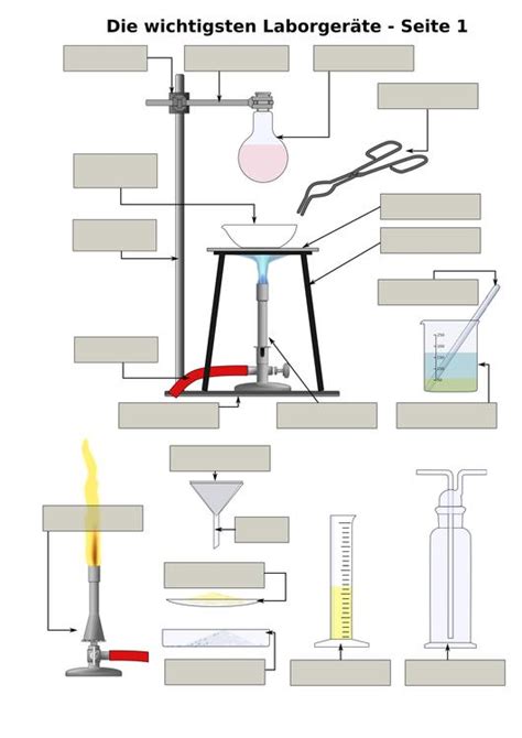 dateiarbeitsblatt laborgeraetepdf chemie digital