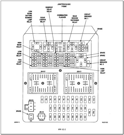 jeep cherokee sport wiring diagram prosecution