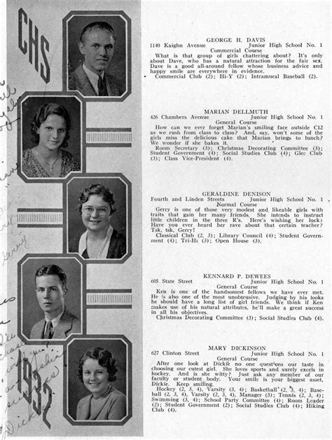 Camden Camden High School June 1932 Yearbook